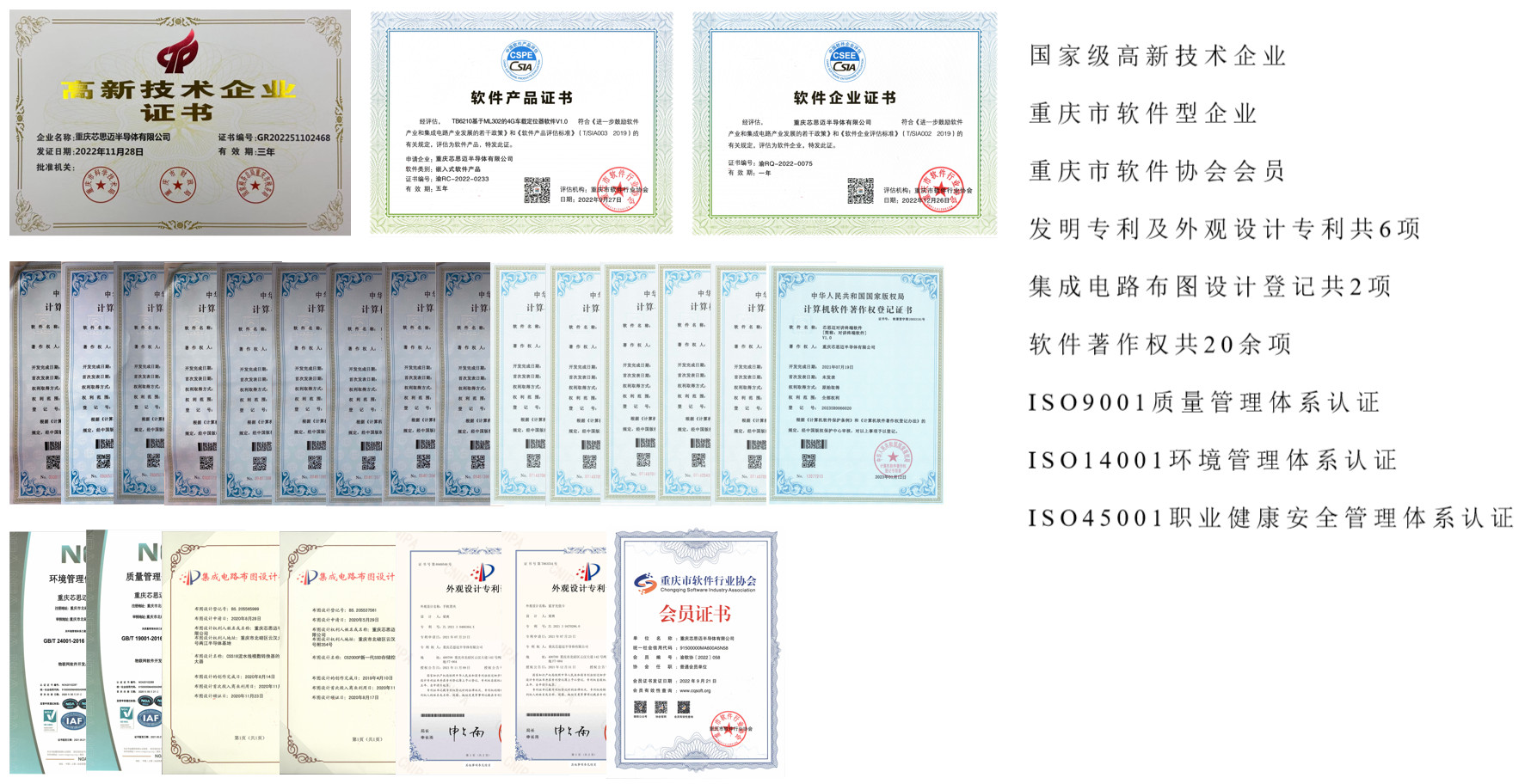 重庆芯思迈半导体有限公司